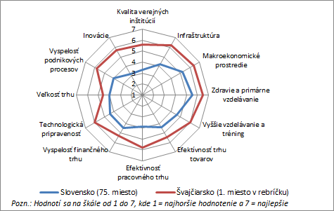 SRvsS_GCR2014-2015
